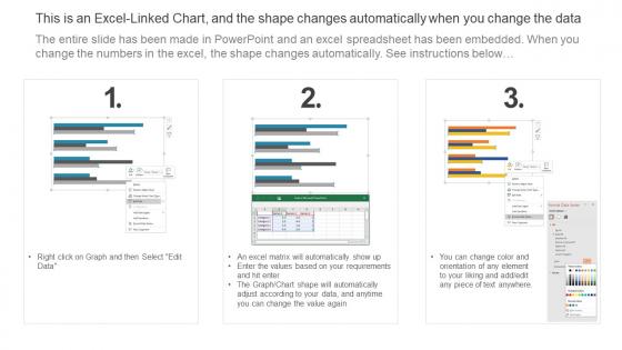 Major Factors Of Implementing Workflow Techniques Executing Workflow Guidelines Pdf