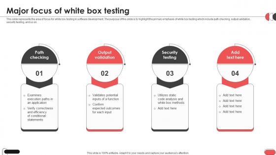 Major Focus Of White Box Testing Gray Box Testing Best Practices