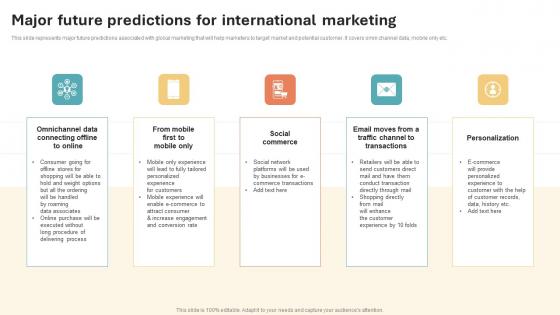 Major Future Predictions For International Marketing Strategy Microsoft Pdf