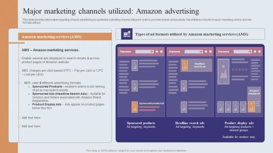 Major Marketing Channels Utilized Amazon Advertising Amazons Journey For Becoming Formats PDF Major Marketing Channels Utilized Amazon Advertising Amazons Journey For Becoming Formats PDF
