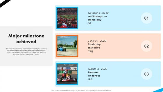 Major Milestone Achieved Automotive Battery Manufacturer Investor Funding Elevator Pitch Deck Major Milestone Achieved Automotive Battery Manufacturer Investor Funding Elevator Pitch Deck