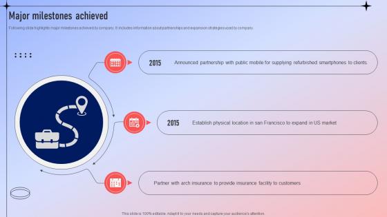 Major Milestones Achieved Fundraising Pitch Deck For Ecommerce Platform