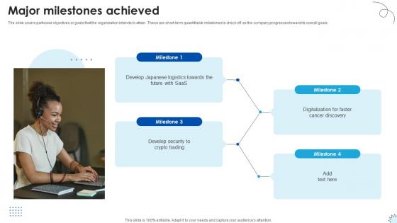 Major Milestones Achieved Technology Solutions Provider Investor Funding Elevator Pitch Deck