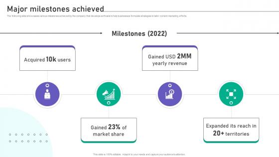 Major Milestones Achieved Website Traffic Boosting Tool Investor Funding Elevator Pitch Deck Major Milestones Achieved Website Traffic Boosting Tool Investor Funding Elevator Pitch Deck