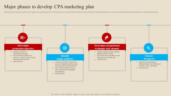 Major Phases To Develop CPA Introduction And Implementation Procedure Topics Pdf Major Phases To Develop CPA Introduction And Implementation Procedure Topics Pdf