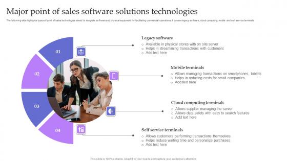 Major Point Of Sales Software Solutions Technologies Inspiration Pdf Major Point Of Sales Software Solutions Technologies Inspiration Pdf