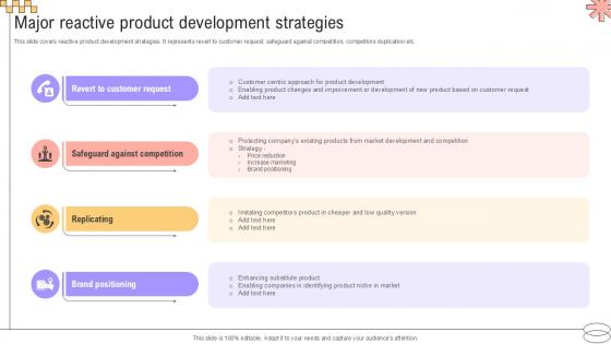 Major Reactive Product Development Implementing Geographic Extension PPT Slide Strategy SS V