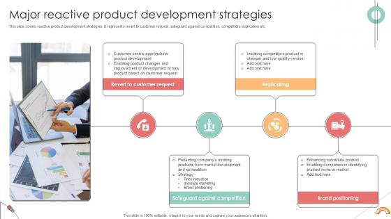 Major Reactive Product Development Strategies PPT Sample Strategy SS V