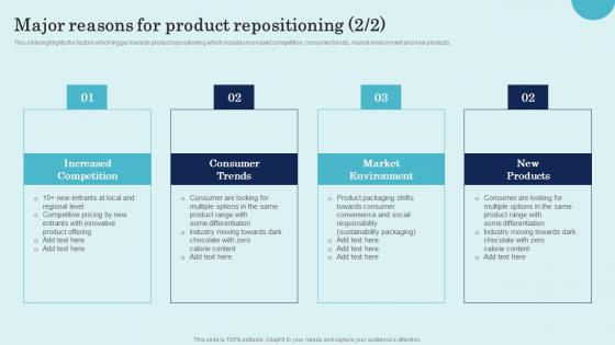Major Reasons For Product Repositioning 1 2 Product Repositioning Technique Microsoft Pdf