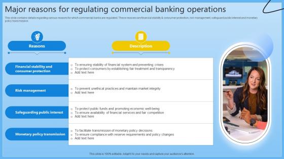 Major Reasons For Regulating Commercial Complete Guide On Managing Banking Fin SS V