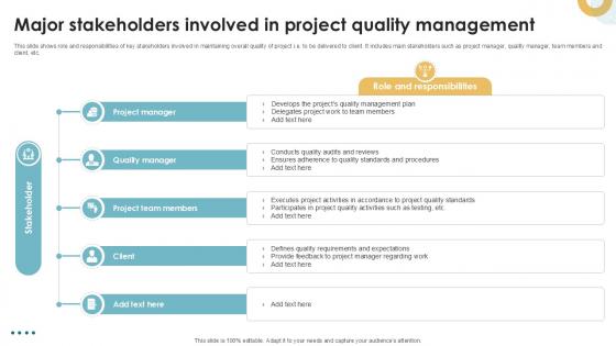 Major Stakeholders Involved In Project Executing Quality Ppt Slides PM SS V