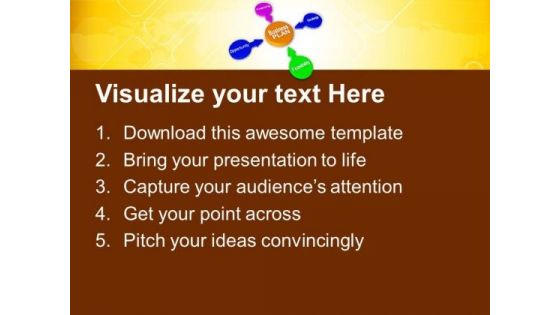 Make A Business Plan For Success PowerPoint Templates Ppt Backgrounds For Slides 0513