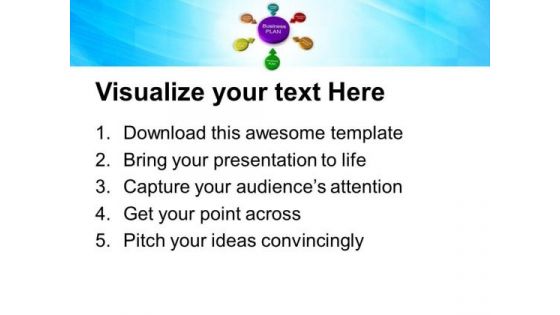 Make A Business Plan PowerPoint Templates Ppt Backgrounds For Slides 0413