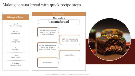Making Banana Bread With Quick Recipe Steps Strategic Advertising Plan For Bakehouse Summary Pdf