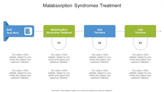 Malabsorption Syndromes Treatment In Powerpoint And Google Slides Cpb
