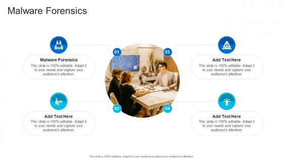 Malware Forensics In Powerpoint And Google Slides Cpb