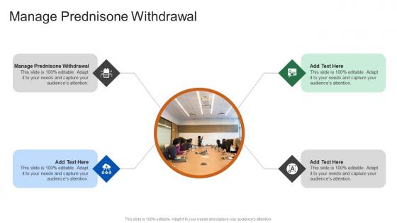 Manage Prednisone Withdrawal In Powerpoint And Google Slides Cpb