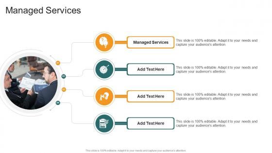 Managed Services In Powerpoint And Google Slides Cpb