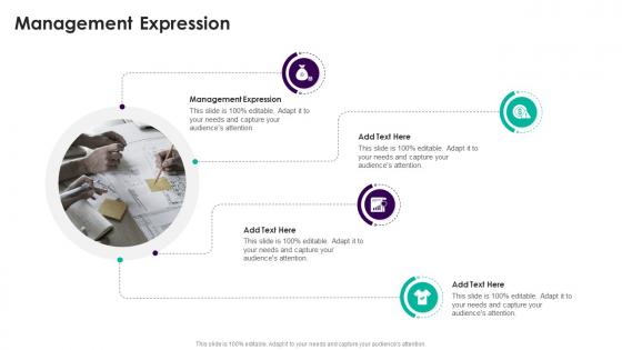 Management Expression In Powerpoint And Google Slides Cpb