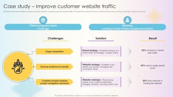 Managing Technical And Non Case Study Improve Customer Website Traffic Managing Technical And Non Case Study Improve Customer Website Traffic