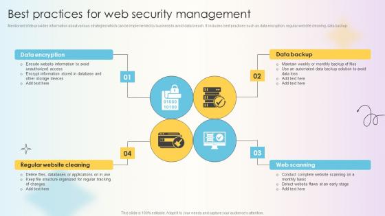 Managing Technical And Non Technical Best Practices For Web Security Management