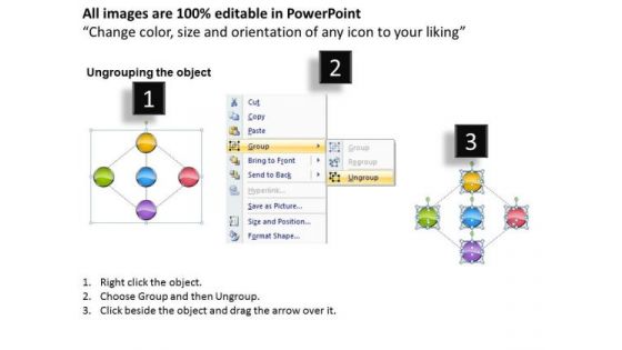 Many Business Integration Strategy Concept 5 Stages Pharmacy Plan PowerPoint Slides