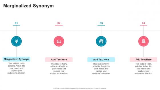 Marginalized Synonym In Powerpoint And Google Slides Cpb