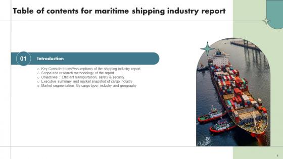 Maritime Shipping Industry Report Ppt Powerpoint Presentation Complete Deck IR V
