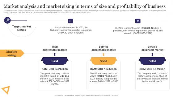 Market Analysis And Market Sizing Terms Stationery Business Plan Go To Market Strategy Themes Pdf Market Analysis And Market Sizing Terms Stationery Business Plan Go To Market Strategy Themes Pdf