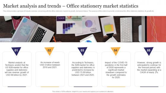 Market Analysis And Trends Office Stationery Business Plan Go To Market Strategy Download Pdf Market Analysis And Trends Office Stationery Business Plan Go To Market Strategy Download Pdf