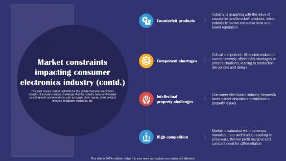 Market Constraints Impacting Consumer Electronics Smartphones Industry Report PPT Presentation IR SS V