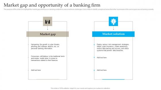 Market Gap And Opportunity Banking Industry Business Plan Go To Market Strategy Guidelines Pdf Market Gap And Opportunity Banking Industry Business Plan Go To Market Strategy Guidelines Pdf