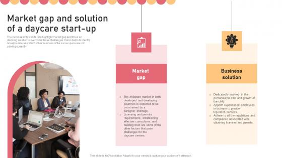Market Gap And Solution Of A Daycare Start Up Childcare Business Plan Mockup Pdf Market Gap And Solution Of A Daycare Start Up Childcare Business Plan Mockup Pdf
