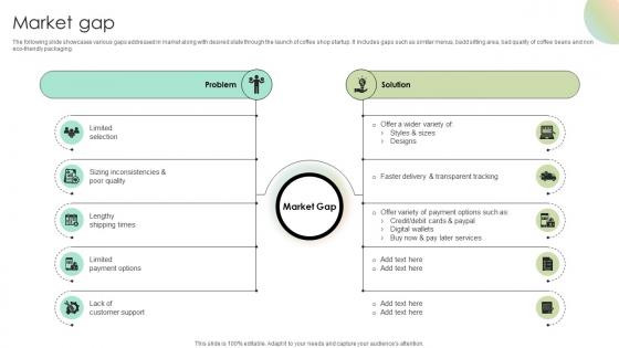 Market Gap Digital Fashion Brand Portal Market Entry Plan GTM SS V
