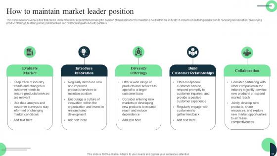 Market Leaders Guide To Influence Industry Ppt Powerpoint Presentation Complete Deck With Slides