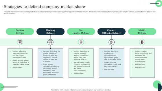 Market Leaders Guide To Influence Industry Ppt Powerpoint Presentation Complete Deck With Slides