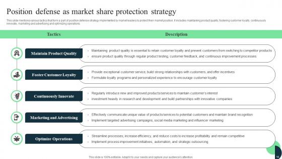 Market Leaders Guide To Influence Industry Ppt Powerpoint Presentation Complete Deck With Slides