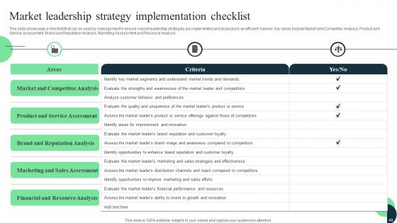 Market Leaders Guide To Influence Industry Ppt Powerpoint Presentation Complete Deck With Slides