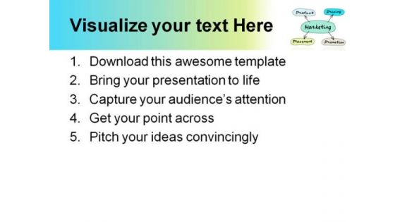 Marketing02 Business PowerPoint Backgrounds And Templates 1210