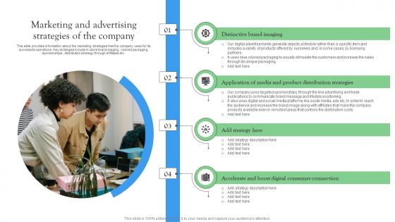 Marketing And Advertising Strategies Of The Startup Investment Sources Graphics Pdf
