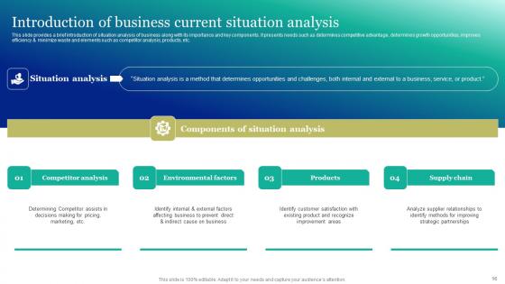 Marketing And Promotion Automation Implementation Manual Ppt Powerpoint Presentation Complete Deck
