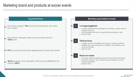 Marketing Brand And Products At Soccer Events Athletic Activities Advertising Program Download Pdf
