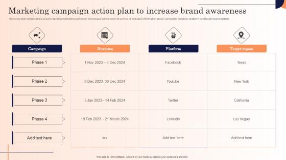 Marketing Campaign Action Plan To Increase Brand Strategic Marketing Campaign Brochure Pdf