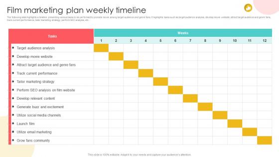Marketing Channels For Movie Film Marketing Plan Weekly Timeline Strategy SS V Marketing Channels For Movie Film Marketing Plan Weekly Timeline Strategy SS V