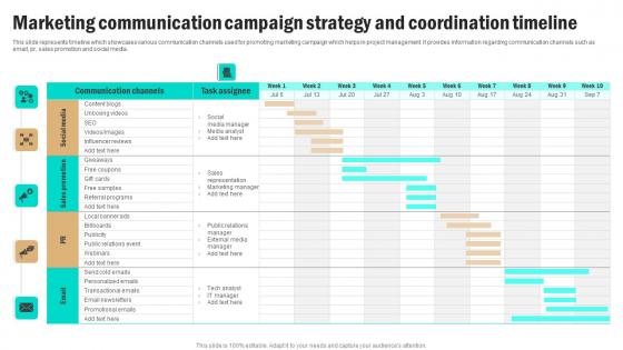 Marketing Communication Campaign Strategy And Coordination Timeline Download Pdf