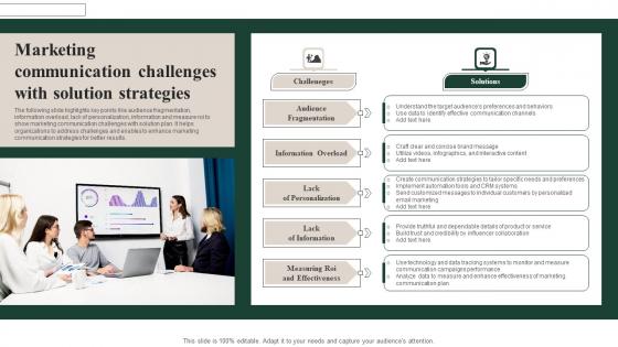 Marketing Communication Challenges With Solution Strategies Icons Pdf Marketing Communication Challenges With Solution Strategies Icons Pdf