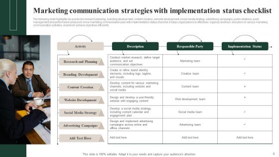 Marketing Communication Strategies Ppt Powerpoint Presentation Complete Deck With Slides
