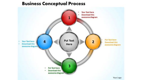 Marketing Diagram Business Conceptual Process Mba Models And Frameworks