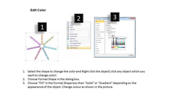 Marketing Diagram Chain Process 7 Stages Mba Models And Frameworks
