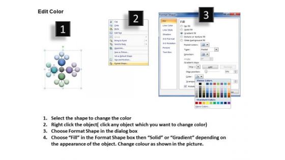 Marketing Diagram Cluster Ppt Layout Mba Models And Frameworks